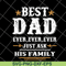 FTD24052116-best dad ever ever Ever svg, png, dxf, eps digital file FTD24052116.jpg