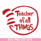 DR00044-Teacher of all things svg, png, dxf, eps file DR00044.jpg