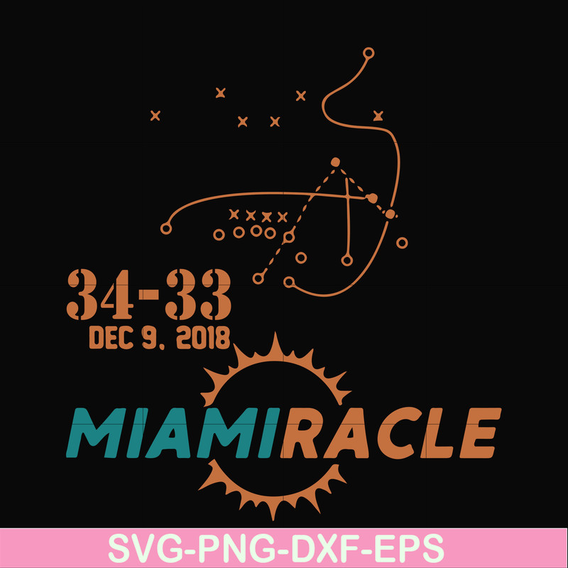 FN000908-34-33 Dec 9, 2018 Miamiracle svg, png, dxf, eps file FN000908.jpg