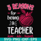FN000630-3 reasons for being a teacher svg, png, dxf, eps file FN000630.jpg