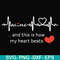 FN000890-This is how my heart beats svg, png, dxf, eps file FN000890.jpg