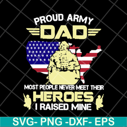 proud army dad svg, png, dxf, eps digital file ftd10052107