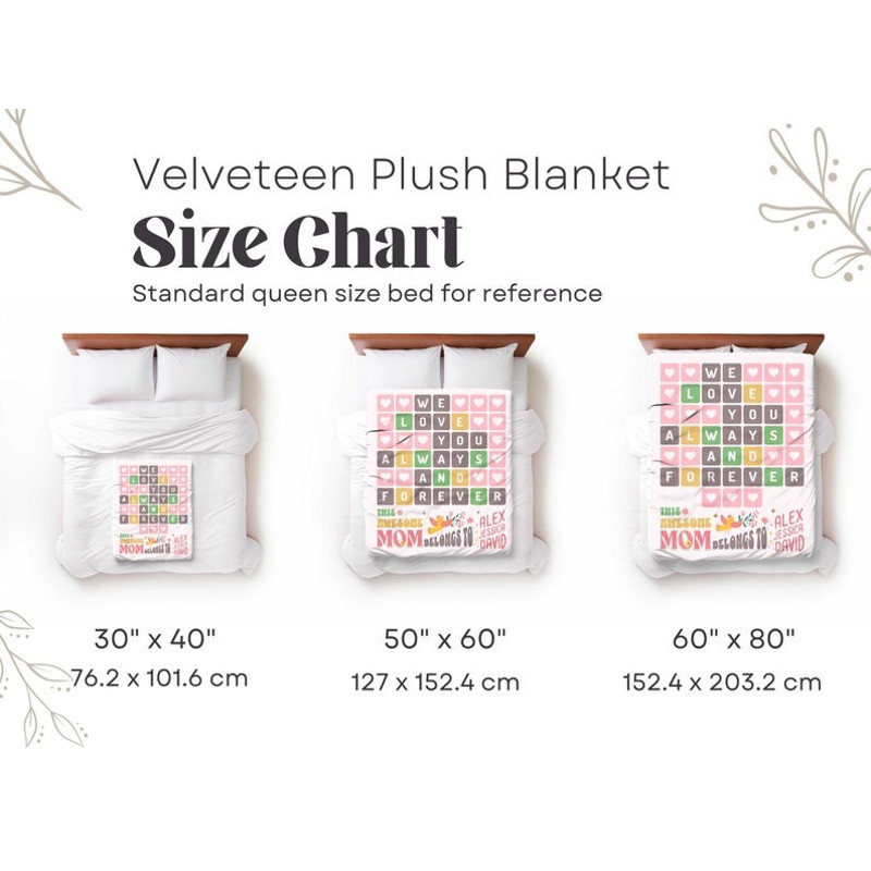 Custom Mom Blanket Gift for Mother's Day Personalized Name Blanket Gift for Mom Throw Blanket 1.jpg