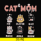 TD85-cat mom svg, png, dxf, eps digital file TD85.jpg