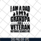 FTD21052104-I am a Dad Grandpa and a Veteran nothing scares me svg, png, dxf, eps digital file FTD21052104.jpg