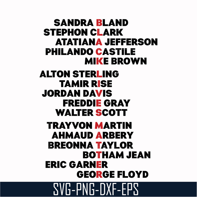 TD127-Black lives matter svg, png, dxf, eps, digital file TD127.jpg