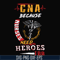 TD27072011-CNA because nurses need heroes too svg, png, dxf, eps digital file TD27072011.jpg