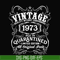 NBD0100-Vintage 1973 age in quarantined limited edition svg, limited edition svg, 1973 birthday svg, png, dxf, eps digital file NBD0100.jpg