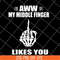 FN16062108- Aww My Middle Finger likes you svg, png, dxf, eps digital file FN16062108.jpg