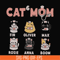 TD85-cat mom svg, png, dxf, eps digital file TD85.jpg