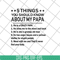 MTD27042115-5 thing you should know about my papa svg, Mother's day svg, eps, png, dxf digital file MTD27042115.jpg
