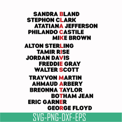 black lives matter svg, png, dxf, eps, digital file td127