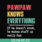 TD43-Pawpaw knows everything svg, png, dxf, eps, digital file TD43.jpg