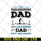 FTD02062118-Mens awesome paddleboarding dad paddle boarding svg, png, dxf, eps digital file FTD02062118.jpg