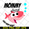 MTD13042118-Mommy shark Doo Doo Doo svg, Mother's day svg, eps, png, dxf digital file MTD13042118.jpg