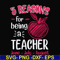 FN000630-3 reasons for being a teacher svg, png, dxf, eps file FN000630.jpg