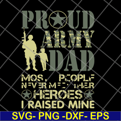 proud army dad svg, png, dxf, eps digital file ftd04062105