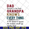 FTD05062104-Dad knows a lot but grandpa knows every thing svg, png, dxf, eps digital file FTD05062104.jpg