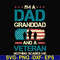 FTD128-I'm a dad granddad and a veteran nothing scares me svg, png, dxf, eps, digital file FTD128.jpg