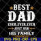 FTD24052116-best dad ever ever Ever svg, png, dxf, eps digital file FTD24052116.jpg