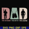 FTD28-The veteran the myth the legend svg, png, dxf, eps, digital file FTD28.jpg