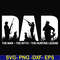 FTD46-Dad the man the myth the hunting legend svg, png, dxf, eps, digital file FTD46.jpg
