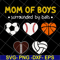 MTD10042118-mom of boy svg, Mother's day svg, eps, png, dxf digital file MTD10042118.jpg