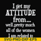 FN00077-I get my attitude from well pretty much all of the women I am related to svg, png, dxf, eps file FN00077.jpg