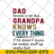 FTD05062104-Dad knows a lot but grandpa knows every thing svg, png, dxf, eps digital file FTD05062104.jpg