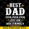 FTD24052116-best dad ever ever Ever svg, png, dxf, eps digital file FTD24052116.jpg