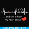FN000890-This is how my heart beats svg, png, dxf, eps file FN000890.jpg