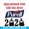 FN000979-Quarantined with kids has been purell svg, png, dxf, eps file FN000979.jpg