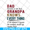 FTD05062104-Dad knows a lot but grandpa knows every thing svg, png, dxf, eps digital file FTD05062104.jpg