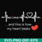 FN000890-This is how my heart beats svg, png, dxf, eps file FN000890.jpg