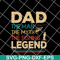 FTD14052119-Dad the man the myth the fishing legend svg, png, dxf, eps digital file FTD14052119.jpg
