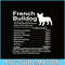 HL161023149-Funny French Bulldog Facts Nutrition PNG, French Bulldog PNG, French Dog Artwork PNG.png