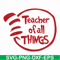 DR00044-Teacher of all things svg, png, dxf, eps file DR00044.jpg