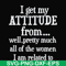 FN00077-I get my attitude from well pretty much all of the women I am related to svg, png, dxf, eps file FN00077.jpg