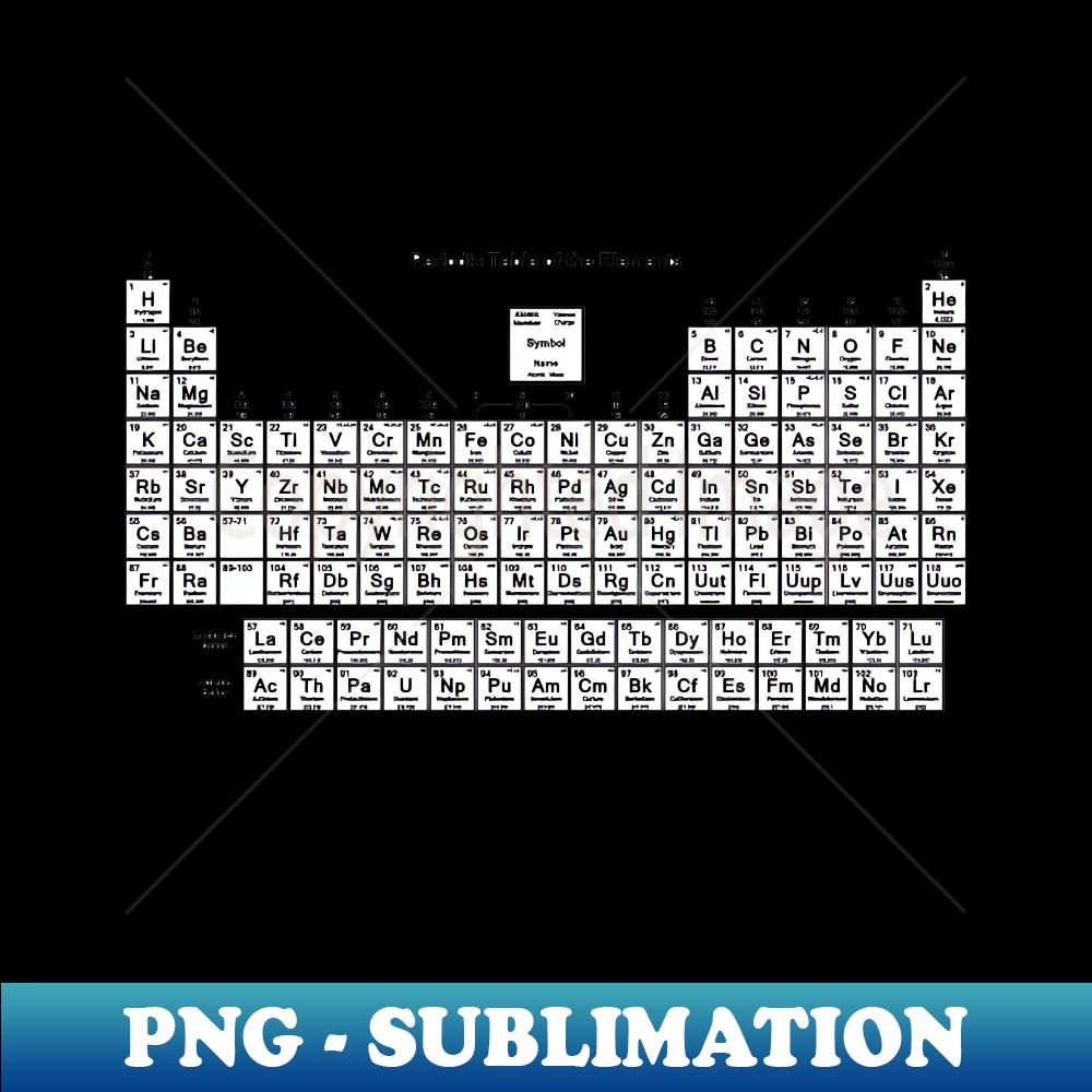 LZ-21810_Periodic Table Charge 6201.jpg