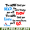 DS2051223283-You Read You Know Quote SVG, Dr Seuss SVG, Dr Seuss Quotes SVG DS2051223283.png