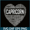 CPB28102350-Capricorn Zodiac Traits PNG Horoscope Astrology Sign PNG Capricorn Heart PNG.png