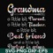 FN000460-Grandma a little bit Parent a little bit teacher a little bit best friend and a little bit partner in crime svg, png, dxf, eps file FN000460.jpg