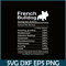 HL16102350-French Bulldog Facts Nutrition PNG, Frenchie Dog Lover PNG,Bulldog Mascot PNG.png