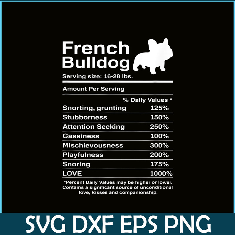 HL16102350-French Bulldog Facts Nutrition PNG, Frenchie Dog Lover PNG,Bulldog Mascot PNG.png