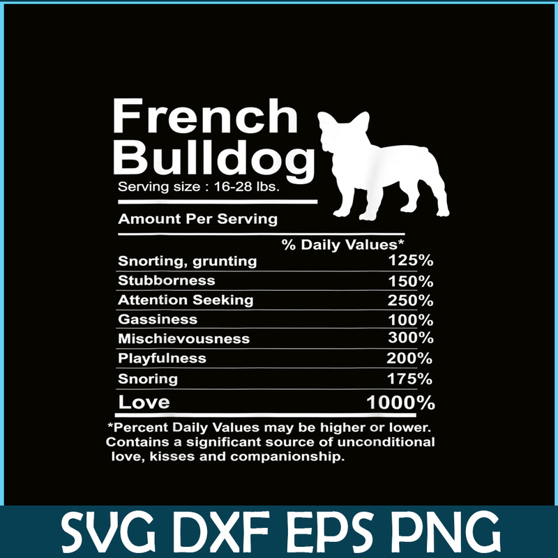 HL161023149-Funny French Bulldog Facts Nutrition PNG, French Bulldog PNG, French Dog Artwork PNG.png
