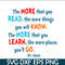 DS105122368-The More That You Read SVG, Dr Seuss SVG, Dr Seuss Quotes SVG DS105122368.png