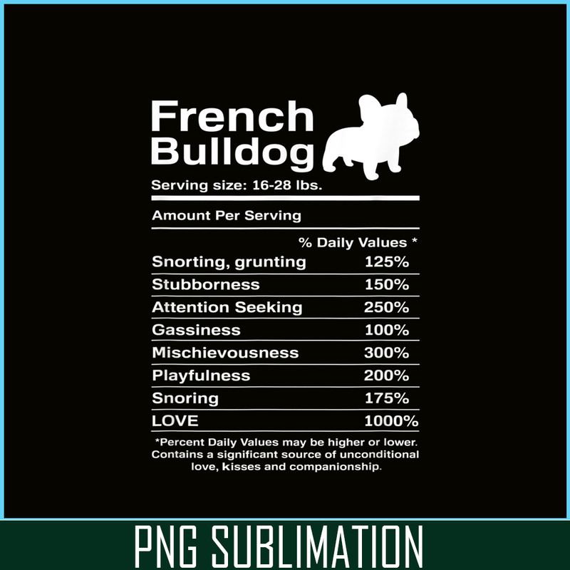 HL16102350-French Bulldog Facts Nutrition PNG, Frenchie Dog Lover PNG,Bulldog Mascot PNG.png