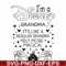 FN000424-I'm a Disney grandma it's like a regular grandma but more magical svg, png, dxf, eps file FN000424.jpg