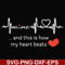 FN000890-This is how my heart beats svg, png, dxf, eps file FN000890.jpg