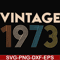FN000302-Vintage 1973 svg, png, dxf, eps file FN000302.jpg